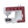 Janome 1522RD